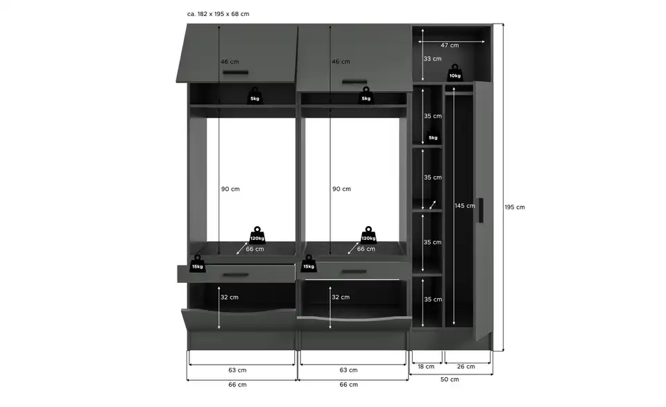 Waschmaschinenumbau Set Frillensee, Bemaßung