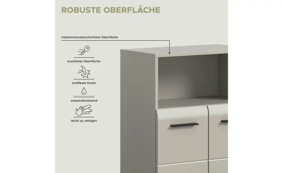 Badkombination, Bild mit Text