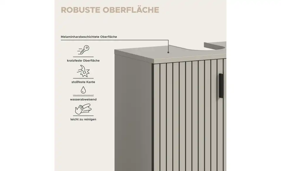 Badkombination, Bild mit Text