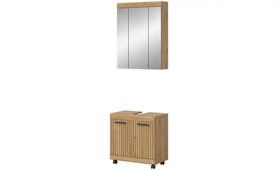 Badkombination, Perspektive