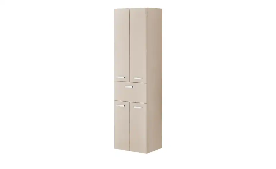 Hochschrank Bodensee, Perspektive