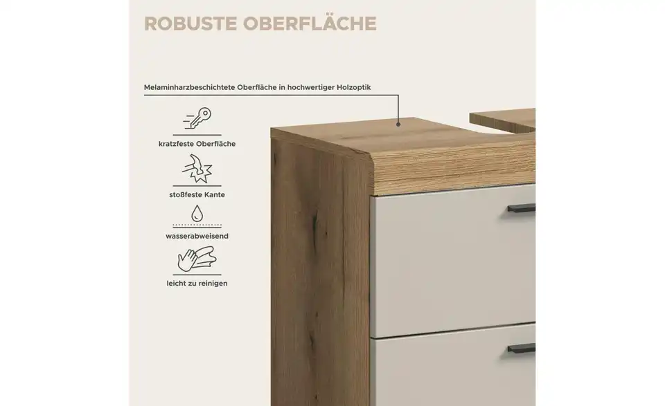 Waschbeckenunterschrank, Bild mit Text