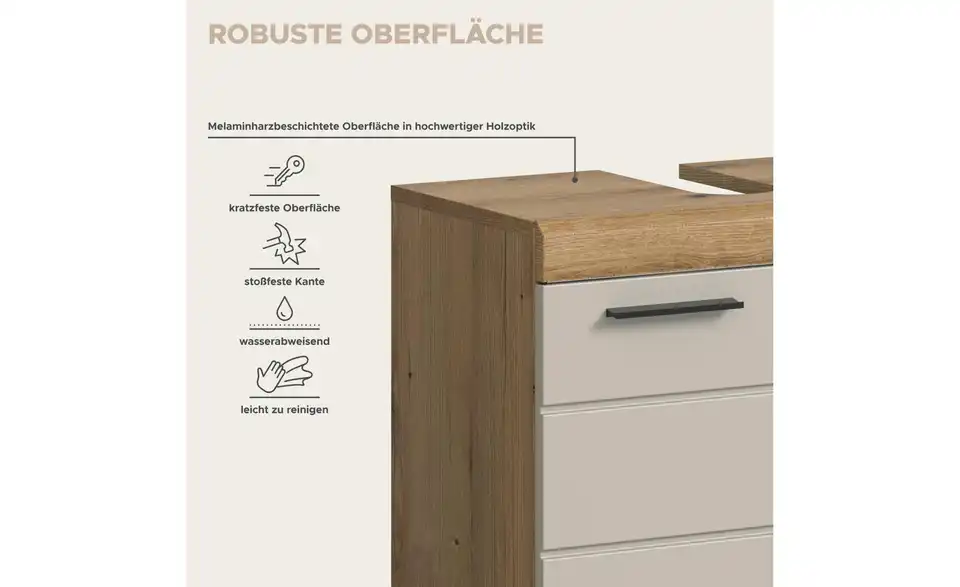 Waschbeckenunterschrank, Bild mit Text