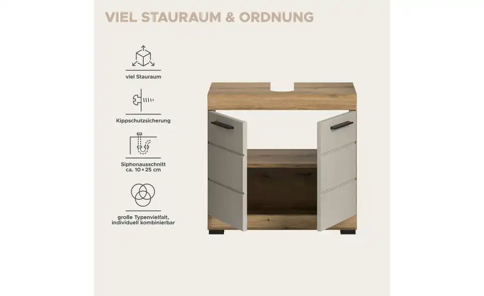 Waschbeckenunterschrank, Bild mit Text