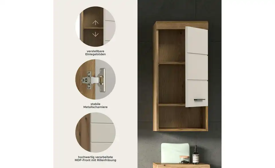 Hängeschrank, Bild mit Text