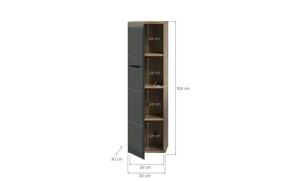 Midischrank, Bemaßung