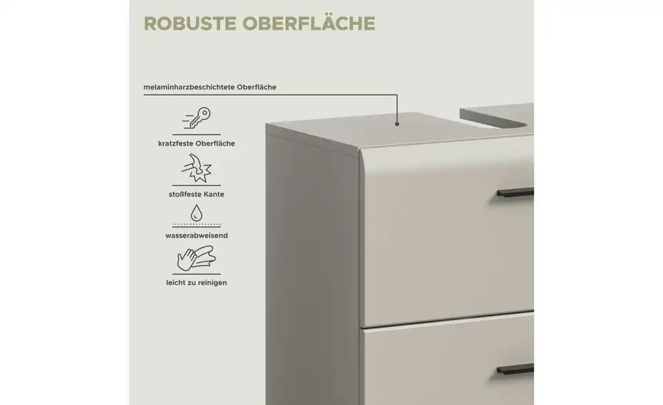 Waschbeckenunterschrank, Bild mit Text