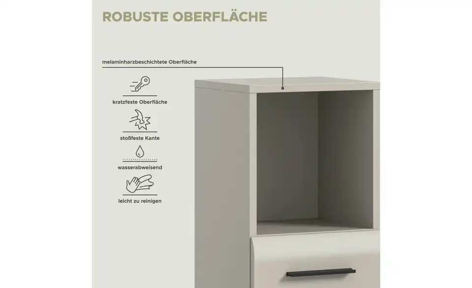 Midischrank, Bild mit Text