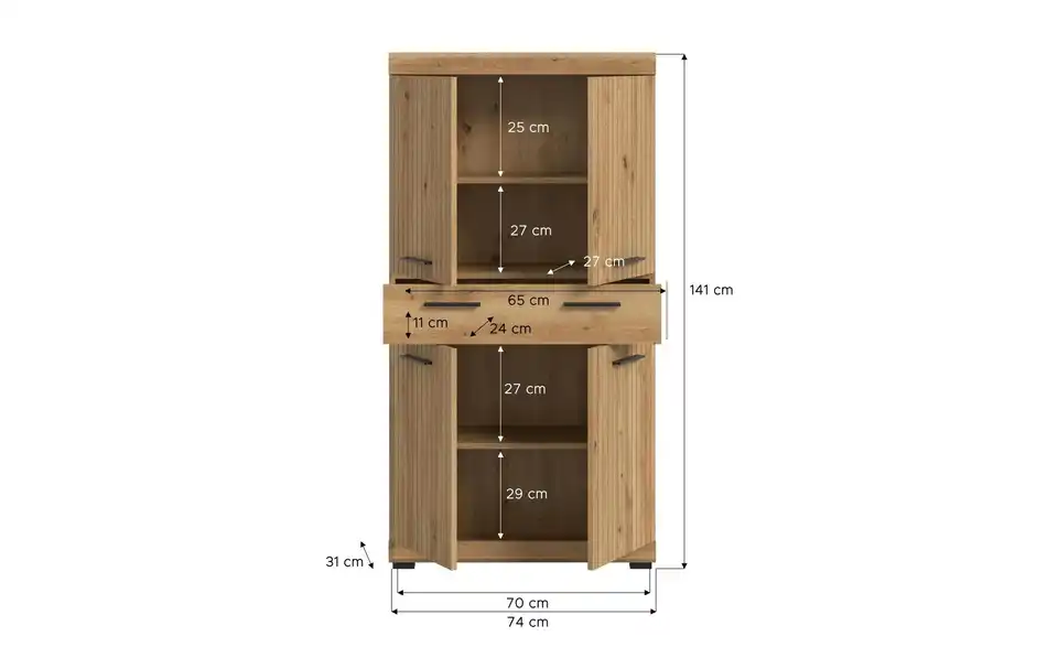 Midischrank, Bemaßung