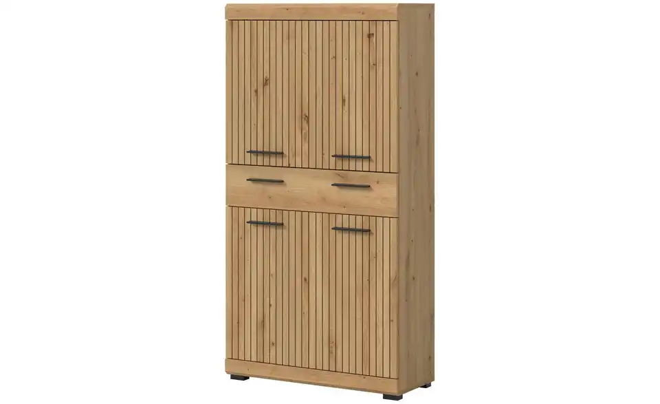 Midischrank, Perspektive