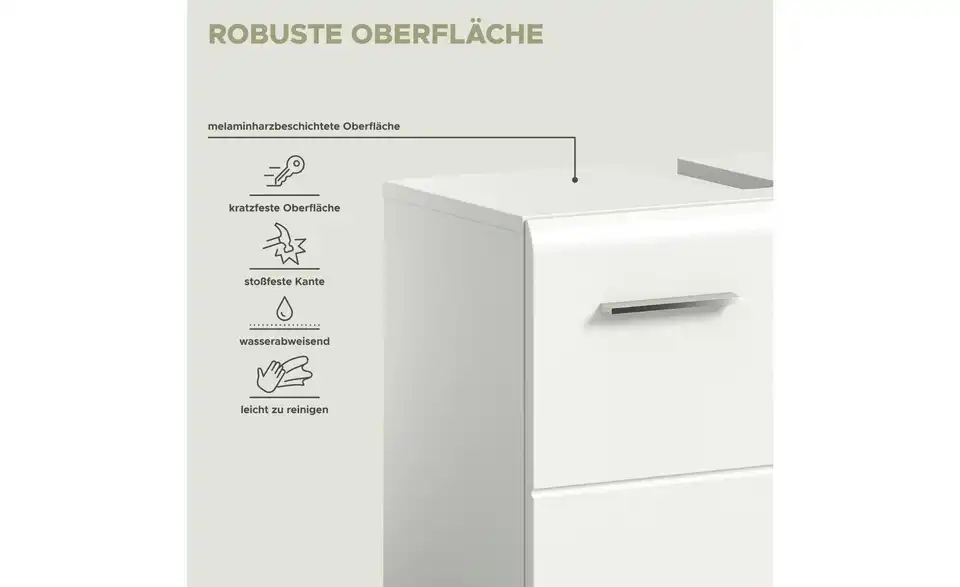 Waschbeckenunterschrank, Bild mit Text