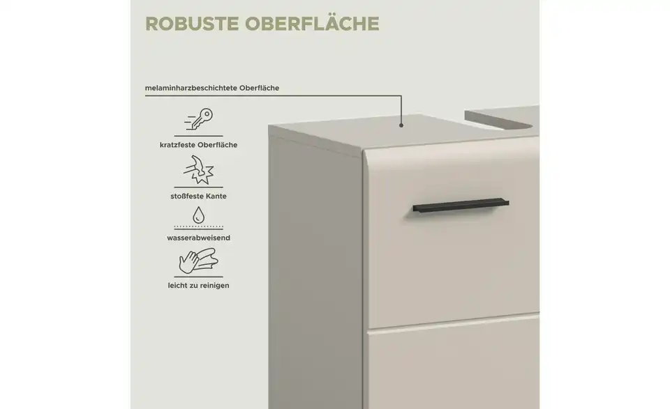 Waschbeckenunterschrank, Bild mit Text