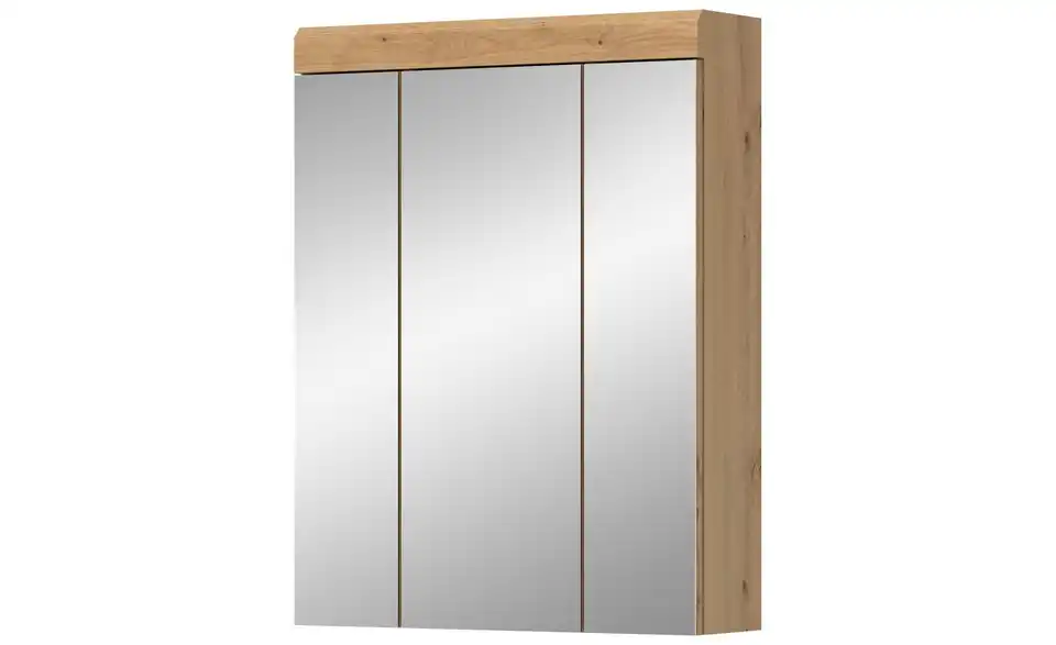 Spiegelschrank, Perspektive