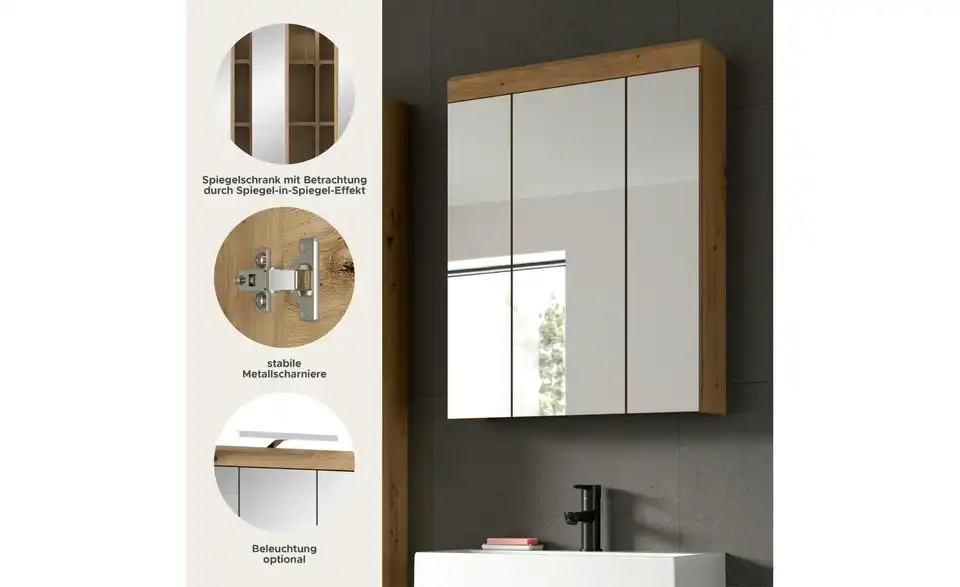 Spiegelschrank, Bild mit Text