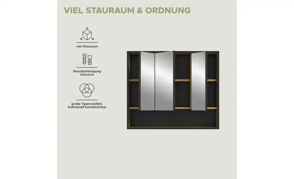 Spiegelschrank, Bild mit Text