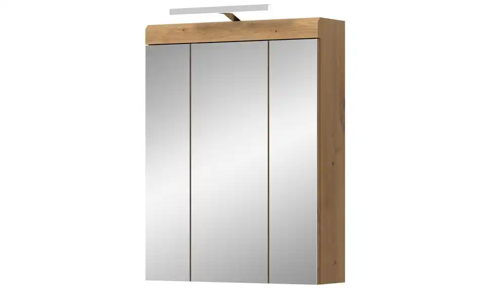 Spiegelschrank, Perspektive
