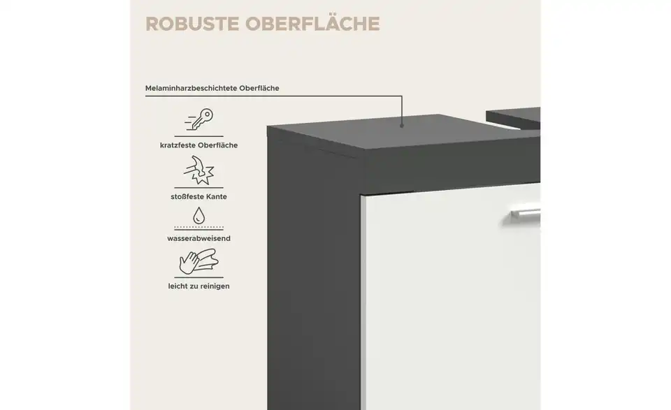 Waschbeckenunterschrank, Bild mit Text