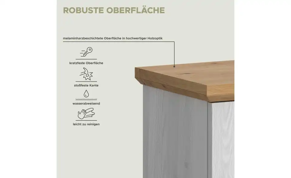 Waschbeckenunterschrank, Bild mit Text