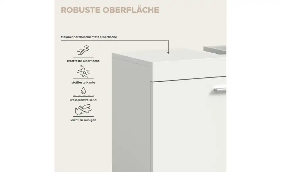 Waschbeckenunterschrank, Bild mit Text