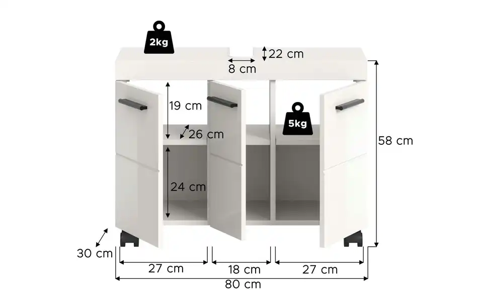 Waschbeckenunterschrank, Bemaßung