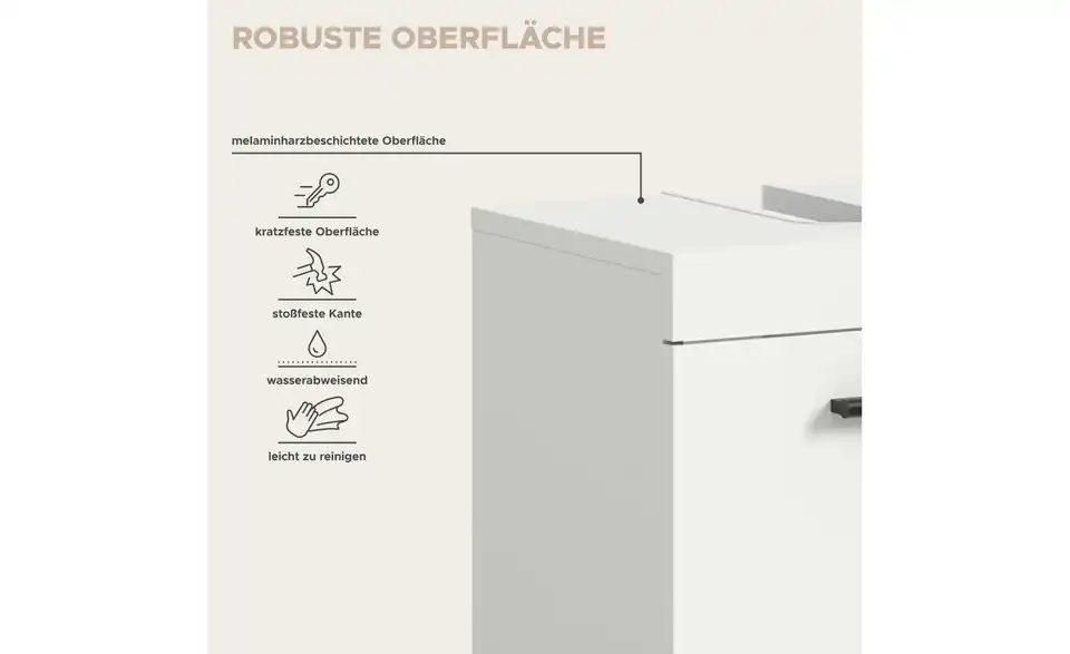 Waschbeckenunterschrank, Bild mit Text