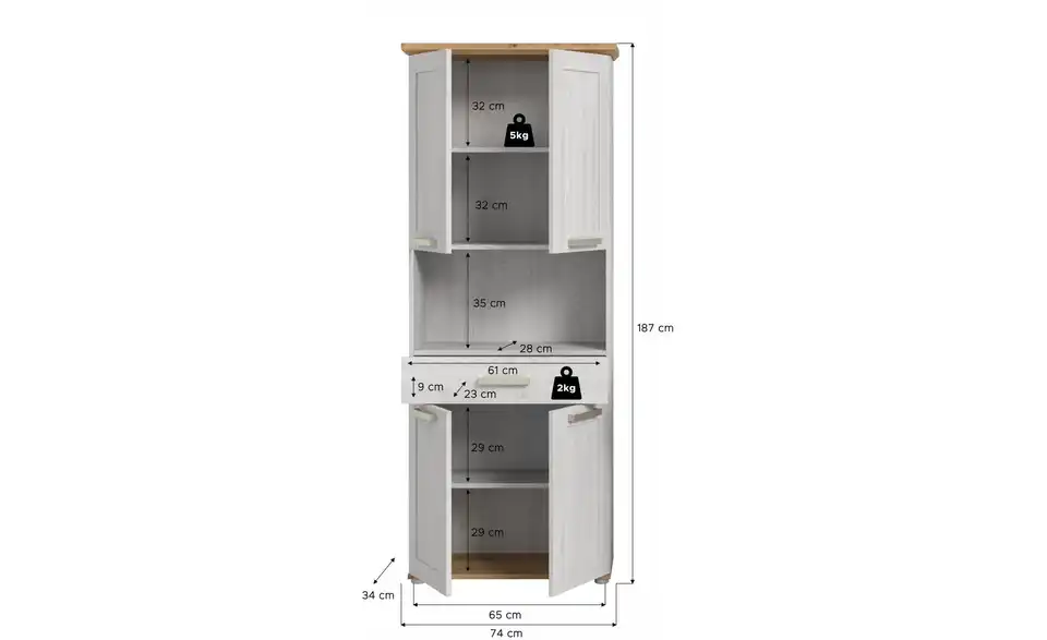 Hochschrank, Bemaßung