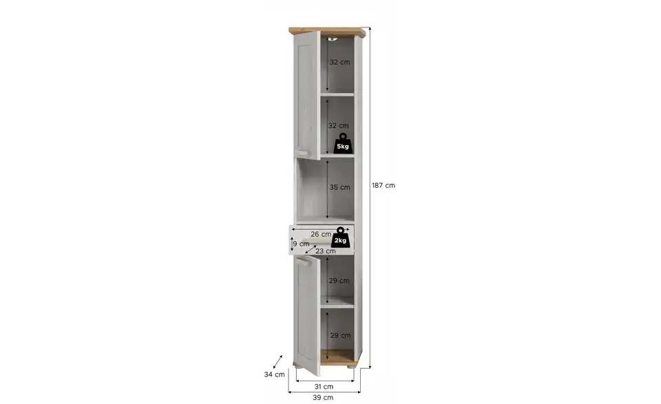 Hochschrank, Bemaßung