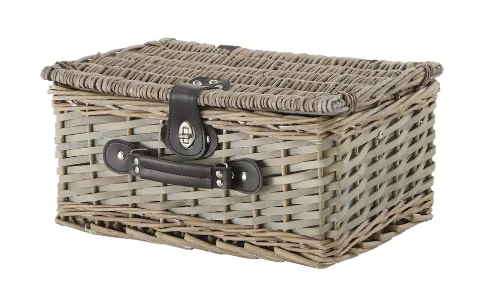 Picknickkorb, Perspektive