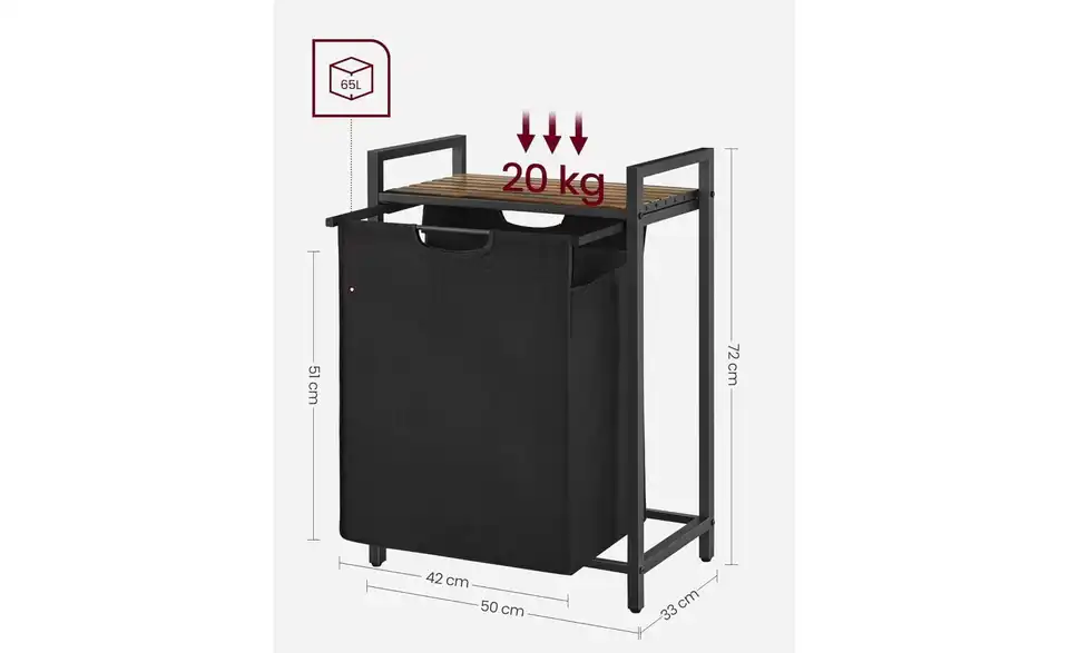 Wäschekorb, Bemaßung