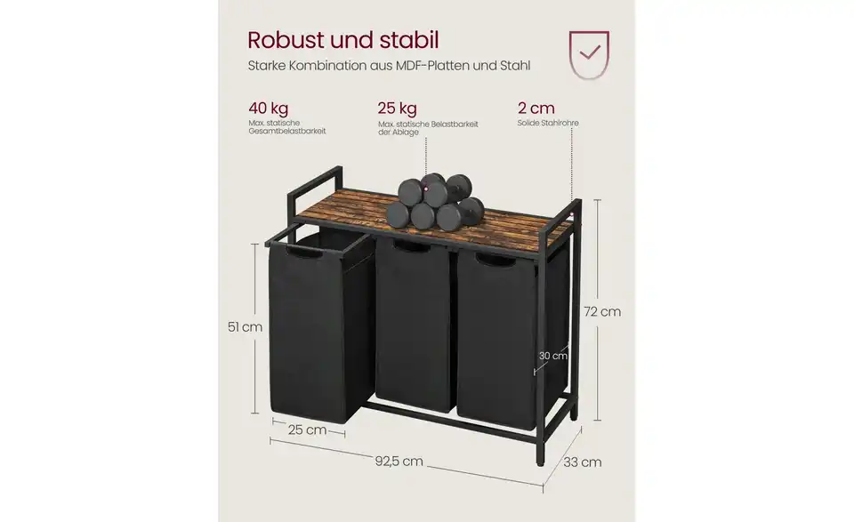 Wäschekorb, Bild mit Text