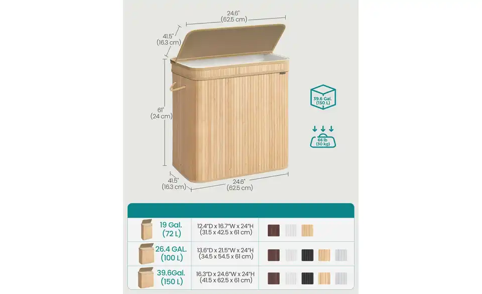 Wäschekorb, Bild mit Text