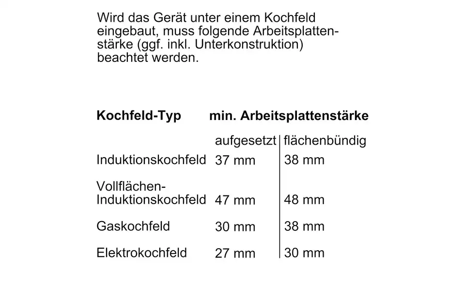BOSCH Einbau-Backofen HMG776NB1, Infografik