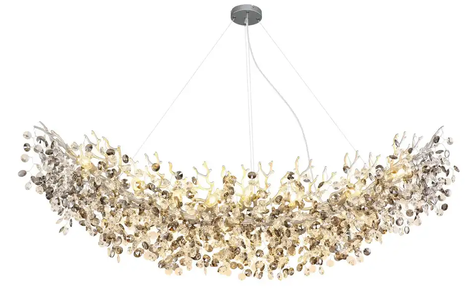 Globo Lighting Luster, Perspektive