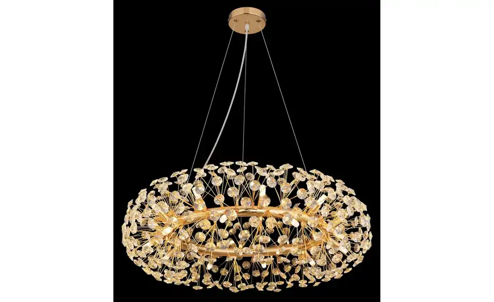 Globo Lighting Luster, Perspektive