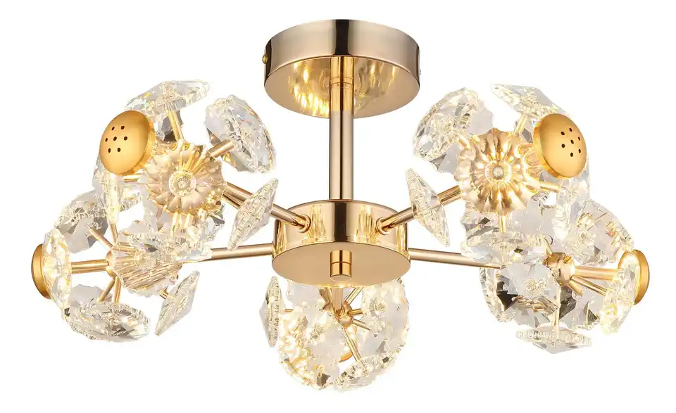 Globo Lighting Deckenleuchte, Frontansicht