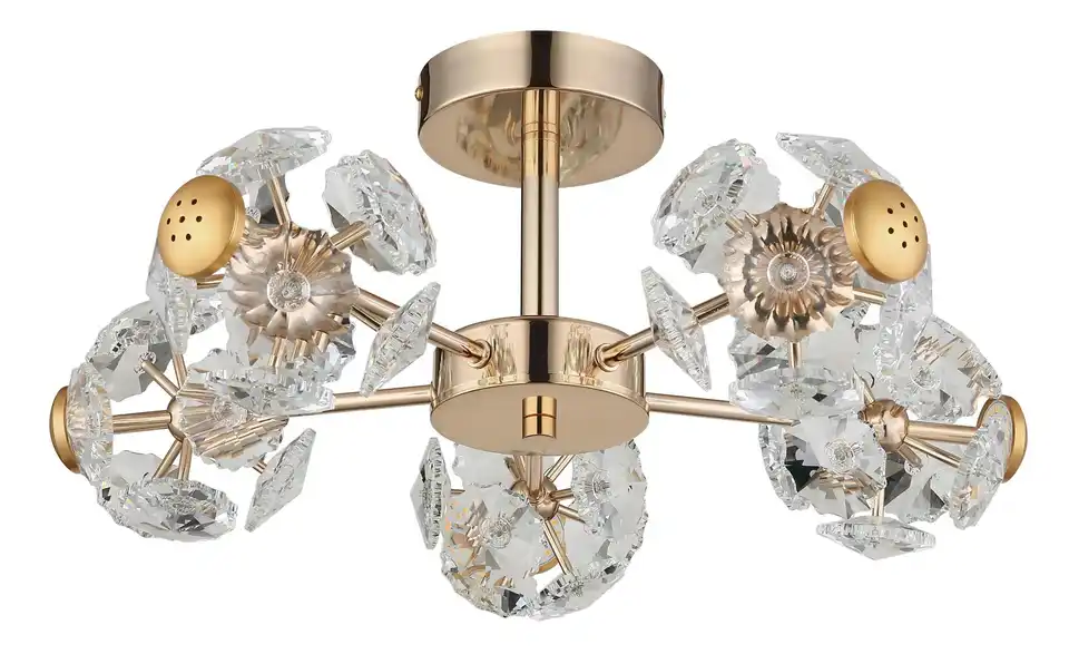 Globo Lighting Deckenleuchte, Perspektive