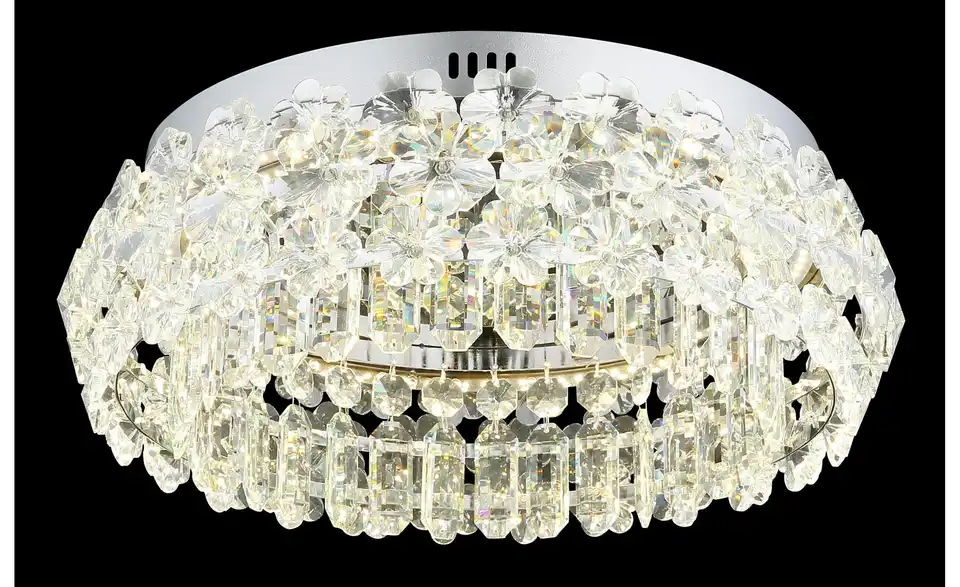 Globo Lighting Deckenleuchte, Perspektive