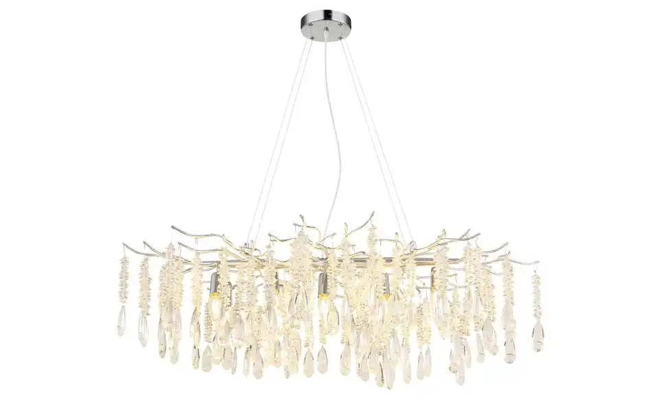 Globo Lighting Luster, Perspektive