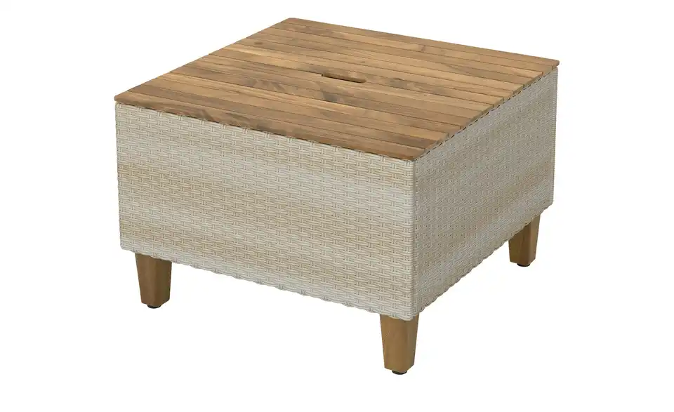 a casa mia Lounge-Gruppe Orleans, Perspektive