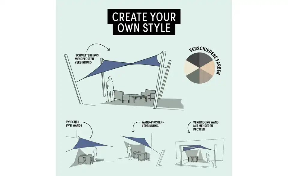 Siena Garden Sonnensegel 3-Eck Coolfit, Bild mit Text