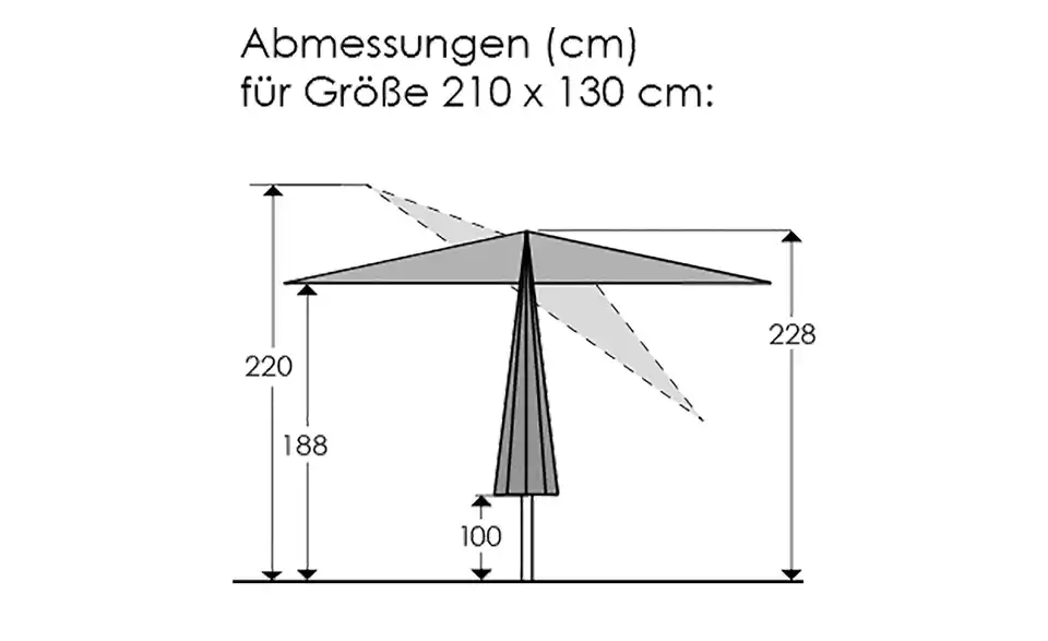 Schneider Schirme Sonnenschirm Bilbao, Bemaßung