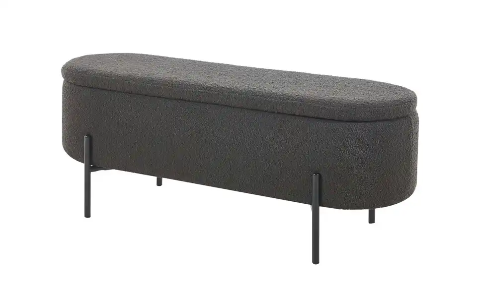 Bettbank, Perspektive