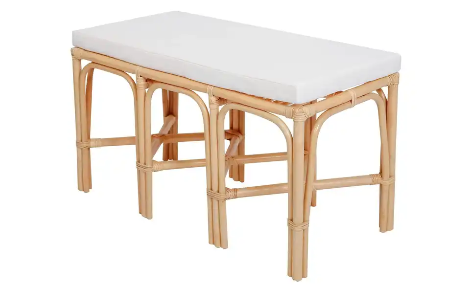 Sitzbank, Perspektive