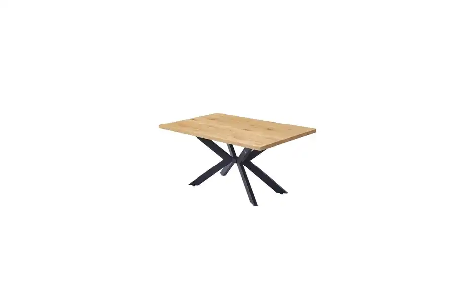 Esstisch, Perspektive