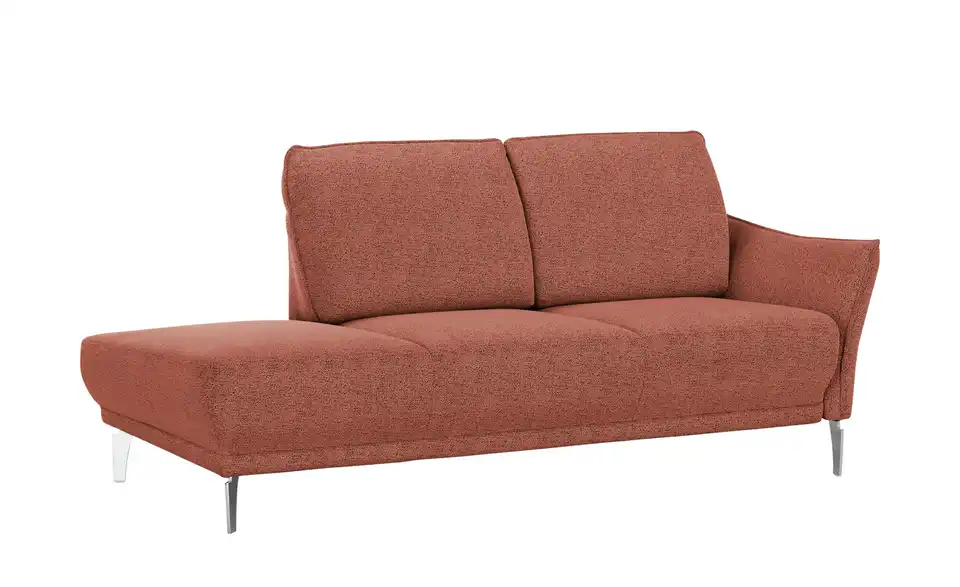 Récamiere Berlin, Perspektive