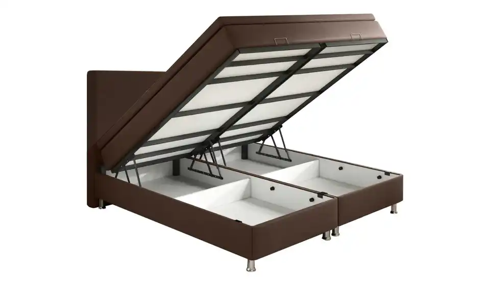 Boxbett, Funktionsansicht