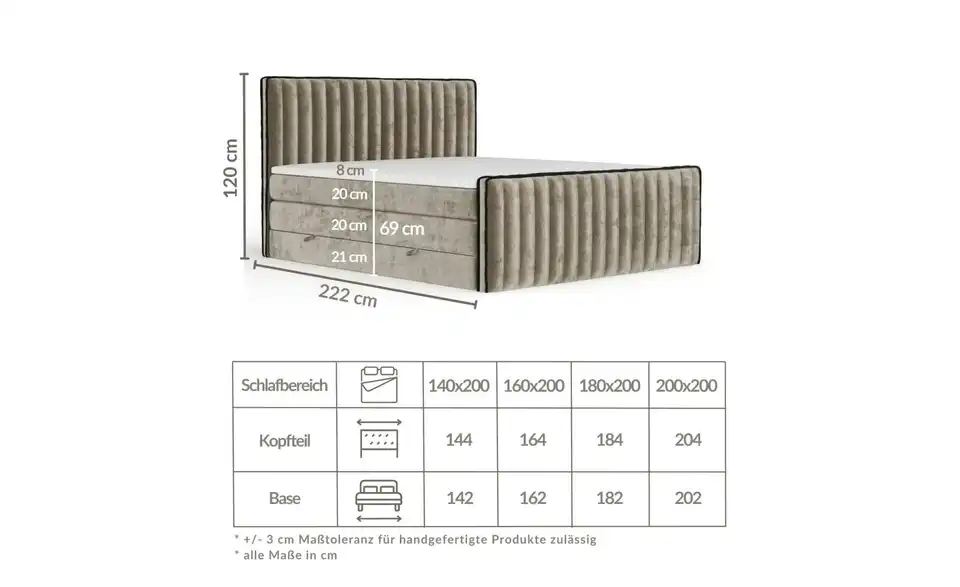 Boxspringbett mit Stauraum, Bemaßung
