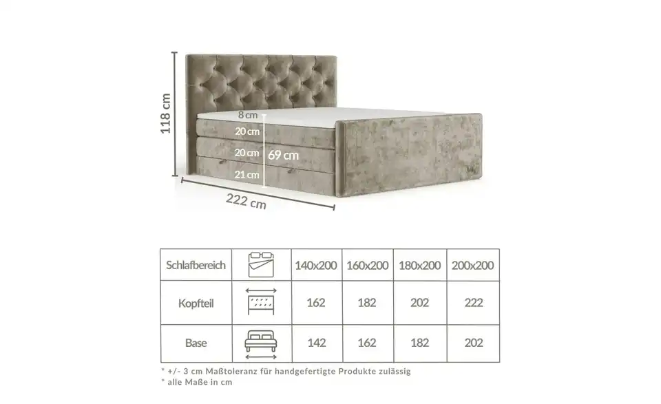 Boxspringbett mit Stauraum, Bemaßung