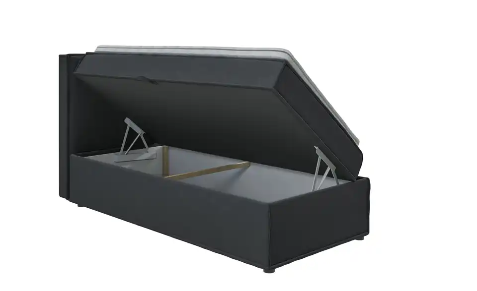 Boxspringbett, Funktionsansicht