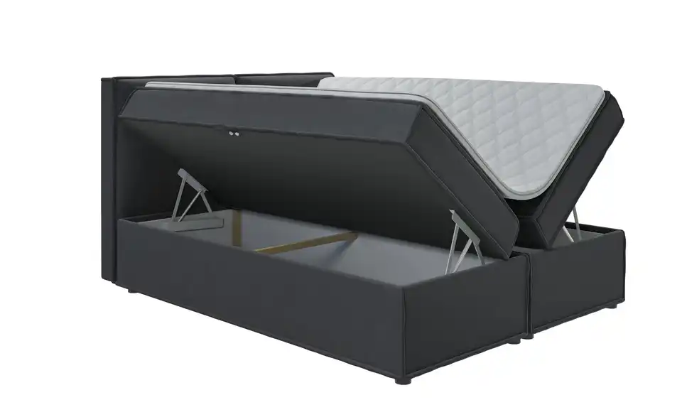 Boxspringbett, Funktionsansicht
